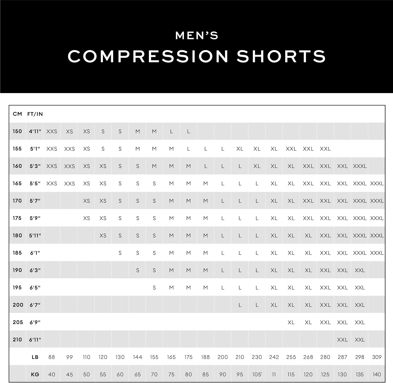 2XU Men's Light Speed Compression Shorts for Running and Active Sports