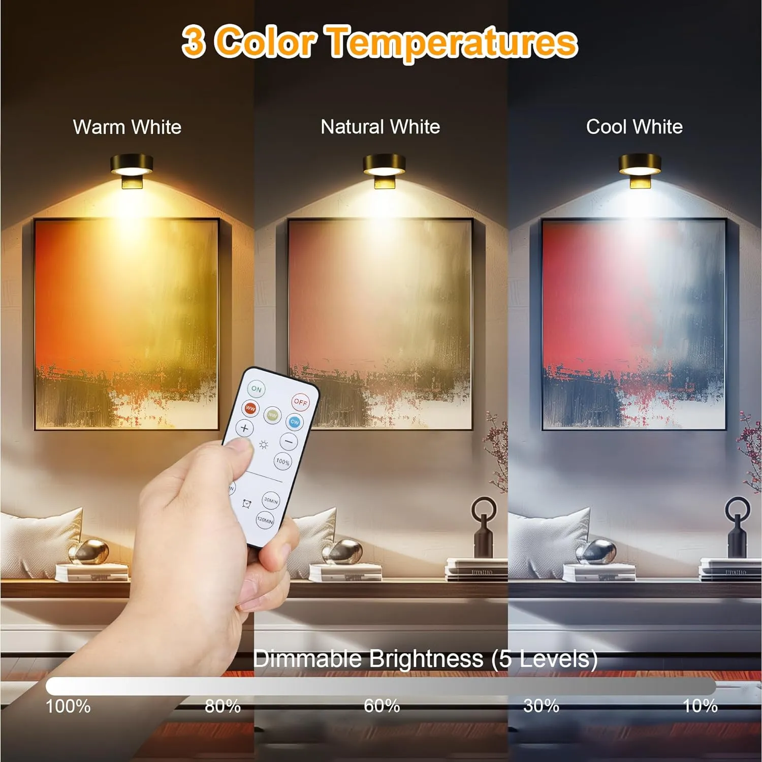 3-Pack Picture Lights for Wall, Rechargeable Battery Operated Led Painting Light with Remote Dimmable ＆ Timer, 3 Lighting Modes Magnetic Art Display Light, Wall Decorative Lighting for Picture,Frame