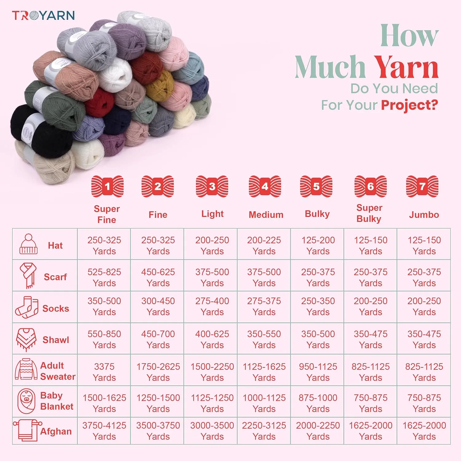 Angora Love (2-Skeins Pack Angora Yarn) 20% Wool 80% Acrylic Thread - Wool Yarn for Crocheting - Lace Weight Yarn #1 Fingering and Socks Yarn (2 x 3.52 oz) / (2 x 601 Yds) (10801 - Cream)