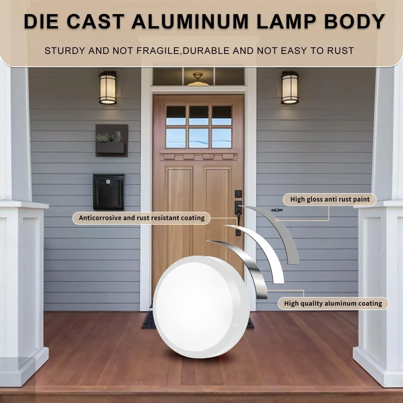 Ceiling Light, Die-Cast Aluminium Fully Sealed Moisture Resistant Light, Modern Minimalist Wall Sconce.11 Inch Round, 20W, 3000K, IP65 Rainproof, Suitable for Walls or Ceilings in Wet Areas.
