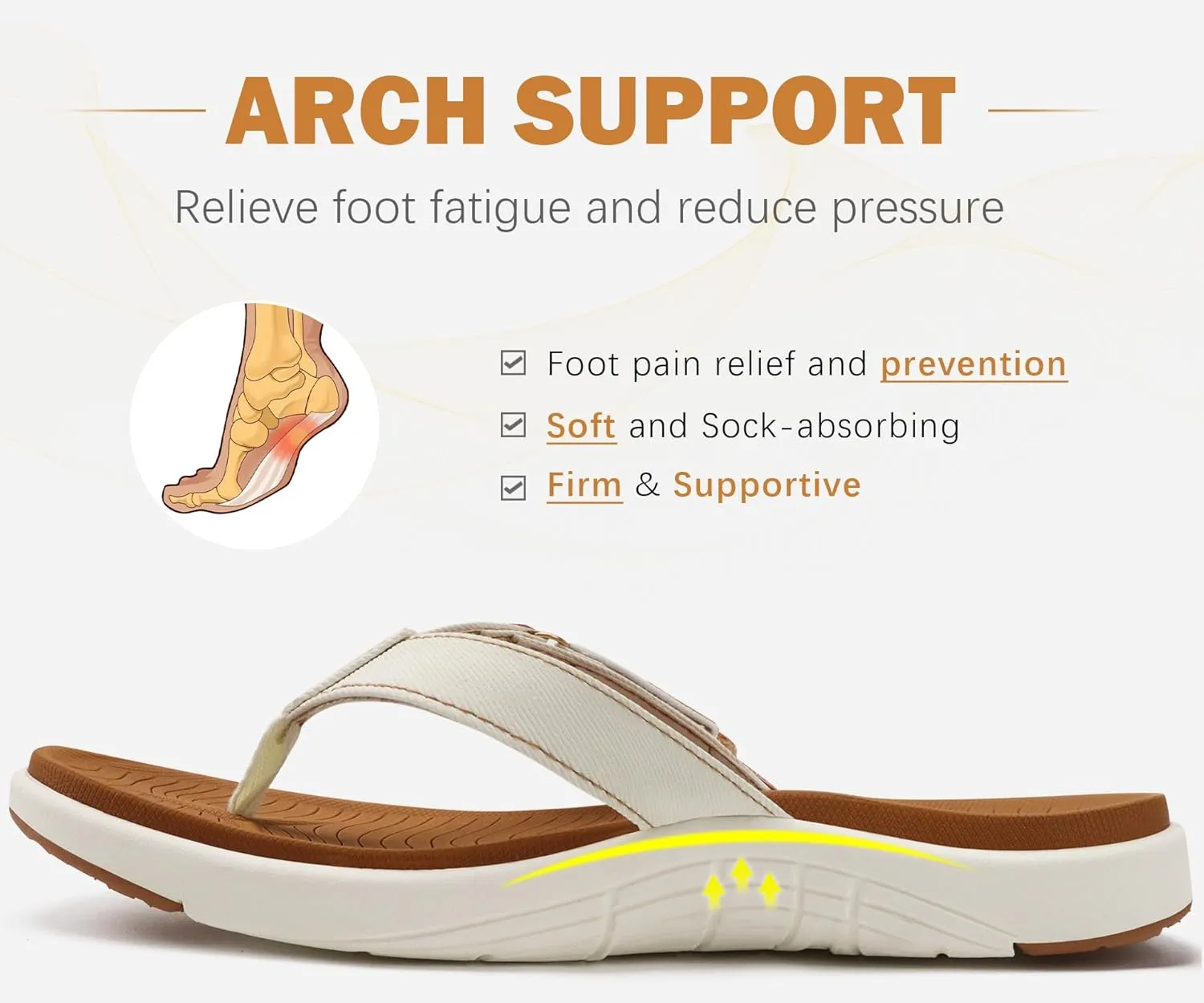 COFACE Flip Flops for Women with Arch Support Beach Thong Sandals for Woman Adjustable Fashion Orthopedic Sandal Outdoor