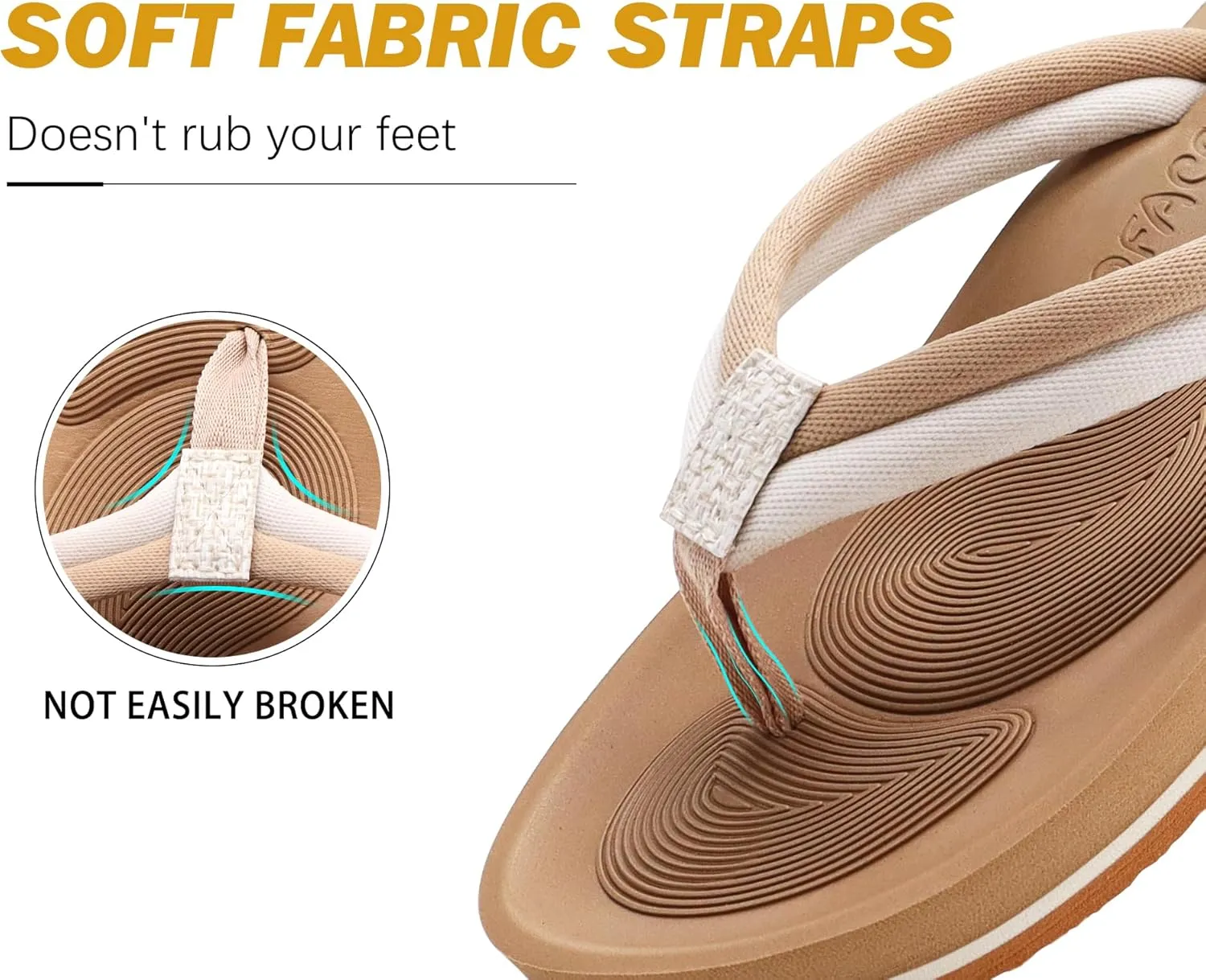 COFACE Flip Flops For Women with Arch Support Comfortable Woman Thong-Sandals Yoga Mat Lightweight Orthopedic Womens Flip-Flop