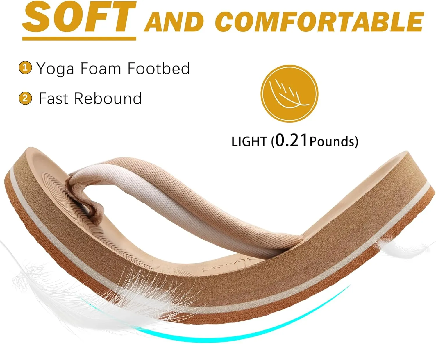 COFACE Flip Flops For Women with Arch Support Comfortable Woman Thong-Sandals Yoga Mat Lightweight Orthopedic Womens Flip-Flop