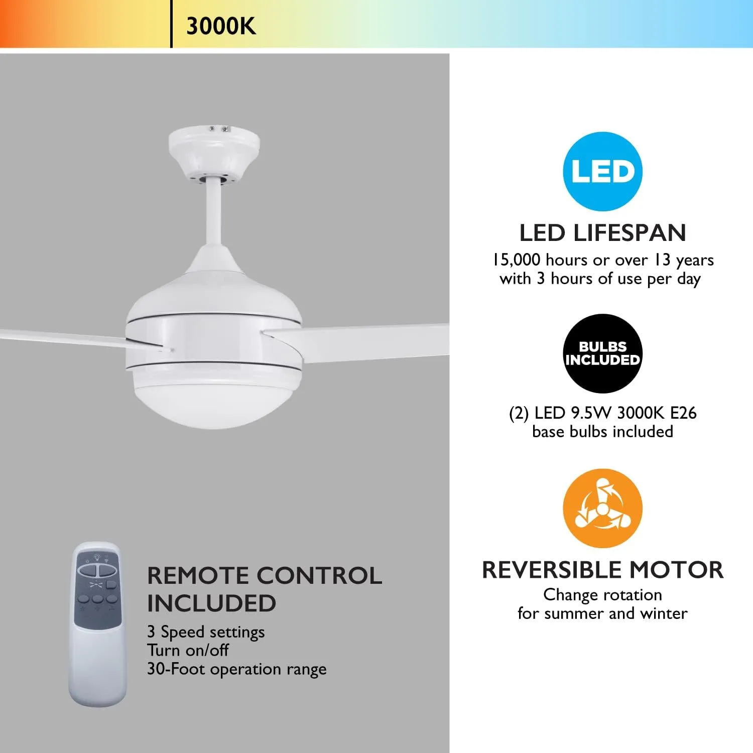 Design House 156513-WHT Treviento LED 52-inch Contemporary Indoor Ceiling Fan with LED Light Kit, 3-Blade, Reverse Airflow, Remote Control, White