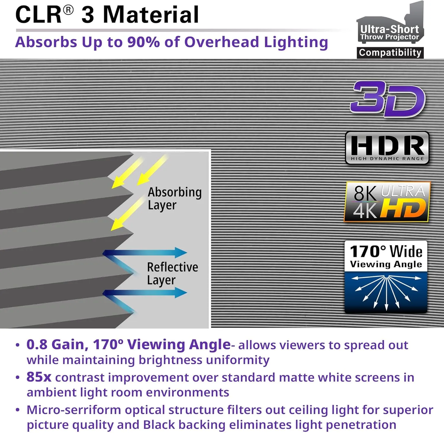 Elite Screens Starling Tab-Tension CLR® 3 Series (2024 Upgraded), 121 INCH Diag.16:9 Ceiling Ambient Light Rejecting (CLR/ALR) Electric Wall/Ceiling Retractable Projector Screen, STT121XH2-CLR3