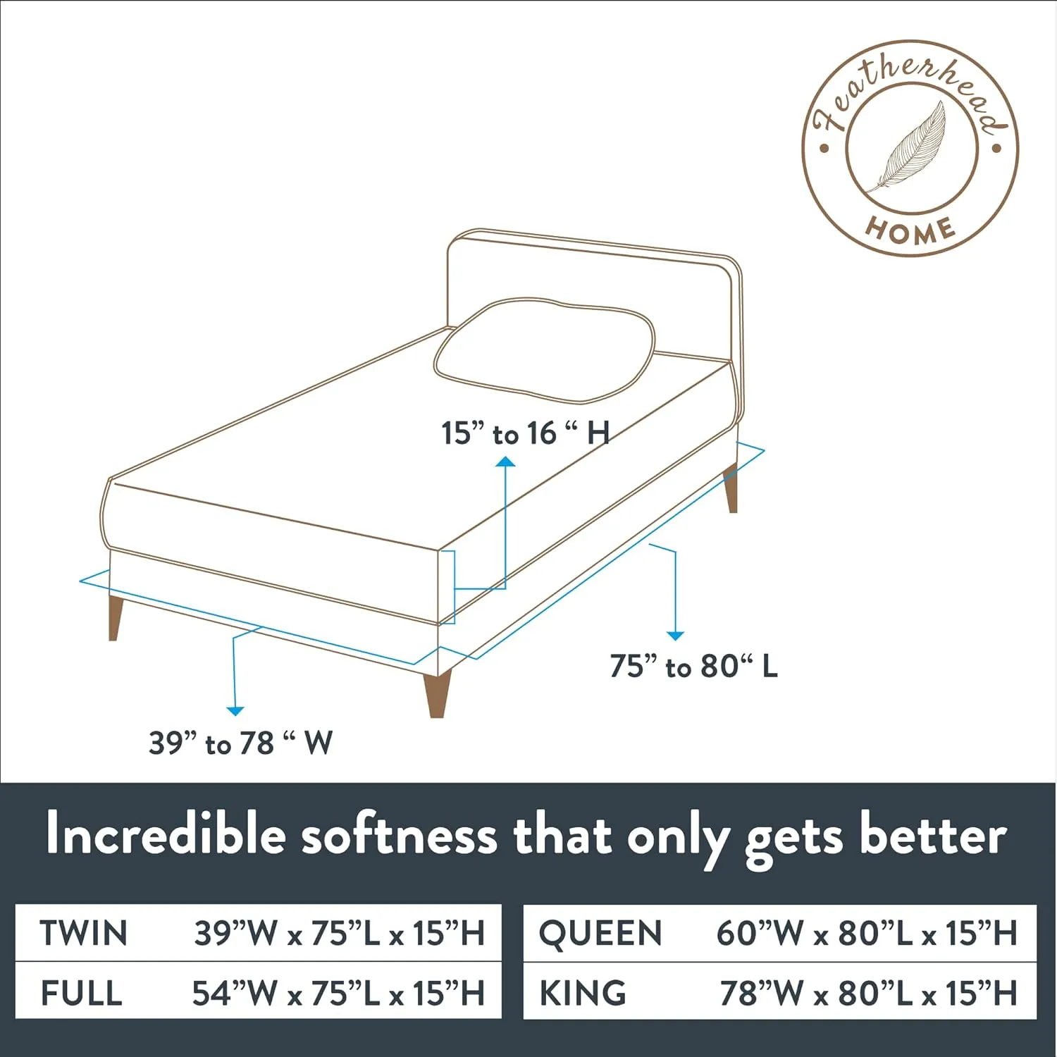 Featherhead™ 100% Cotton 4PCs Flannel Sheet Set, Queen Size, Delicate Floral | Double-Brushed for Extra Softness, Warm & Breathable, Extra Deep Pockets fits Up to 17” – 1 Flat, 1 Fitted, 2 Pillowcase