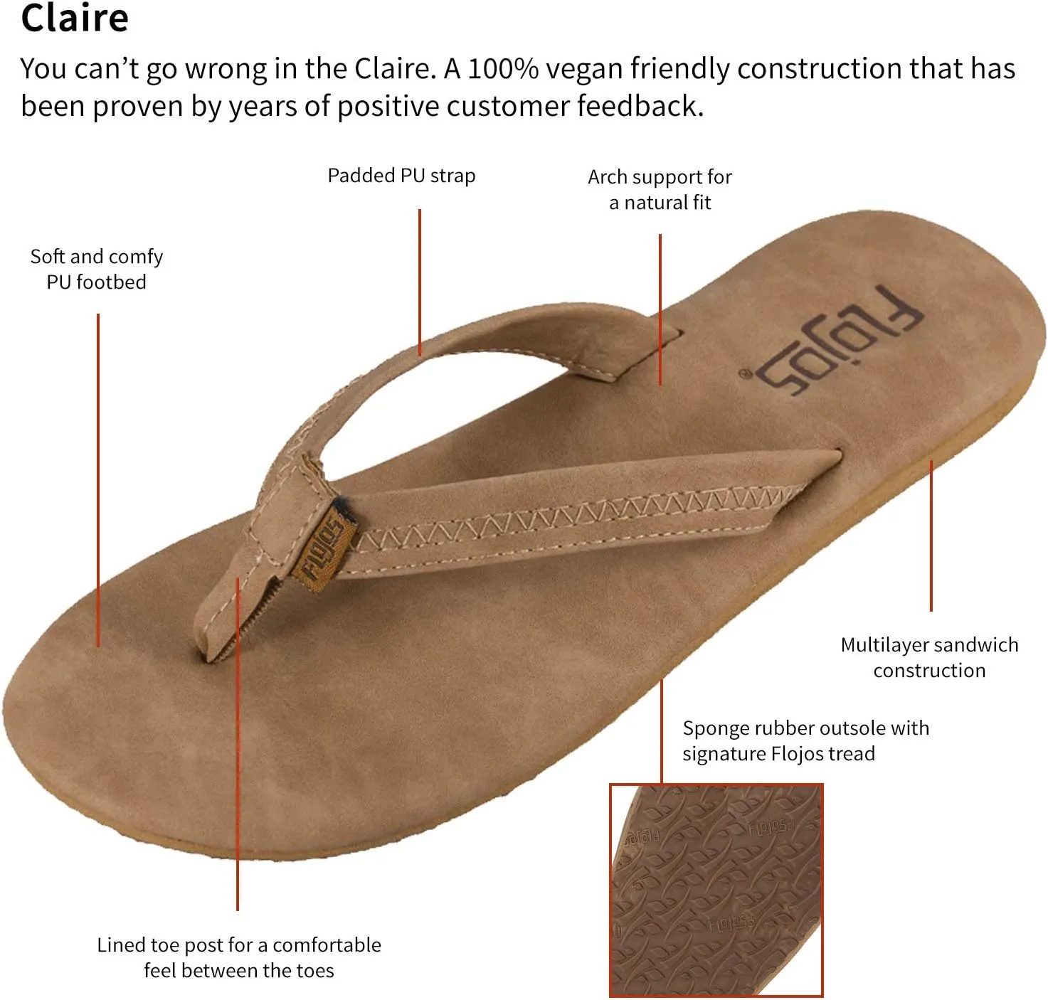 Flojos Women's Claire Sandal