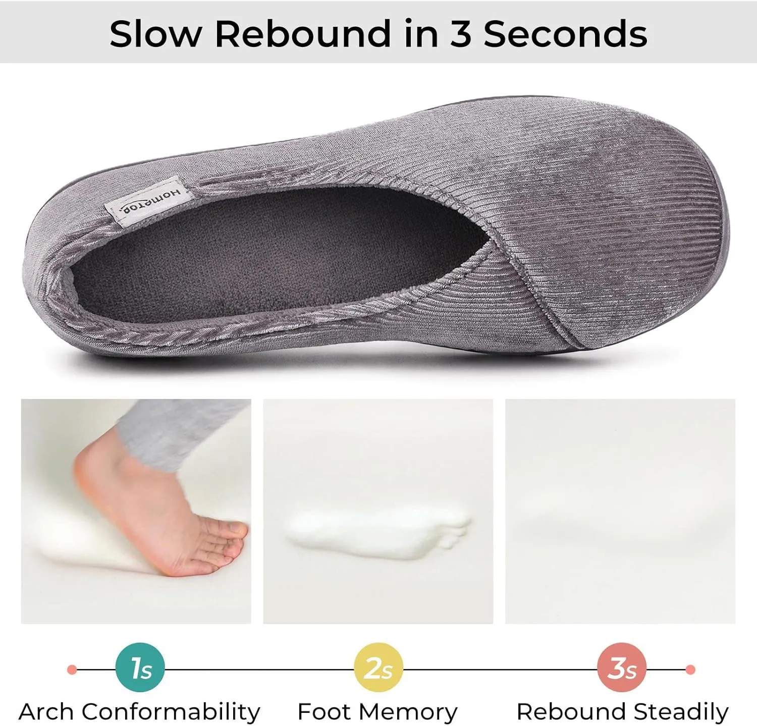 HomeTop Women's Cozy Corduroy Memory Foam Loafer Slippers, Closed Back House Shoes Indoor Outdoor with Coral Velvet Lining