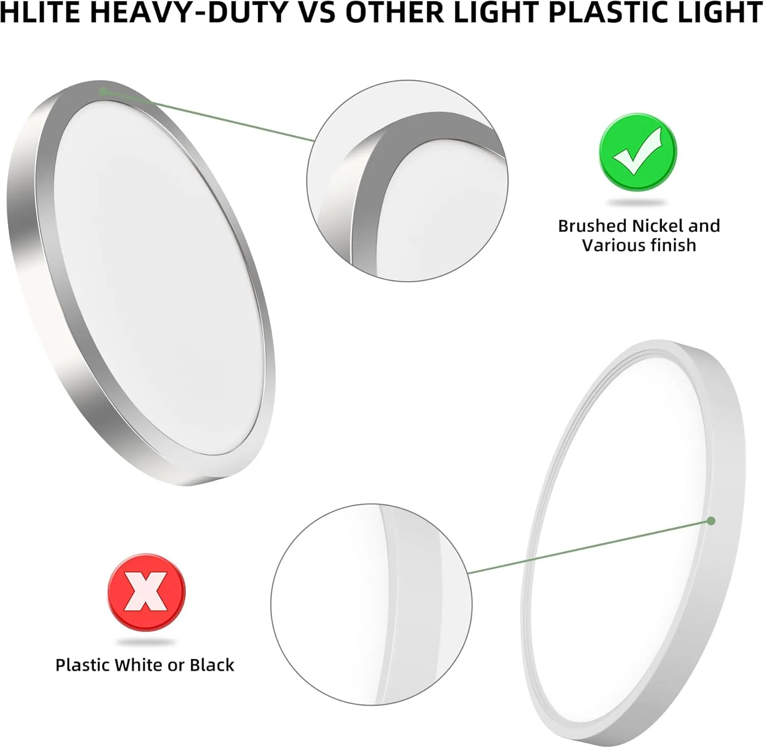 hykolity 12 Inch Selectable CCT LED Round Flat Panel Light, 24W 3000K/4000K/5000K, Edge-Lit Flush Mount Ceiling Light Fixture for Kitchen, Bedroom, Laundry and Closet Room,Brush Nickel