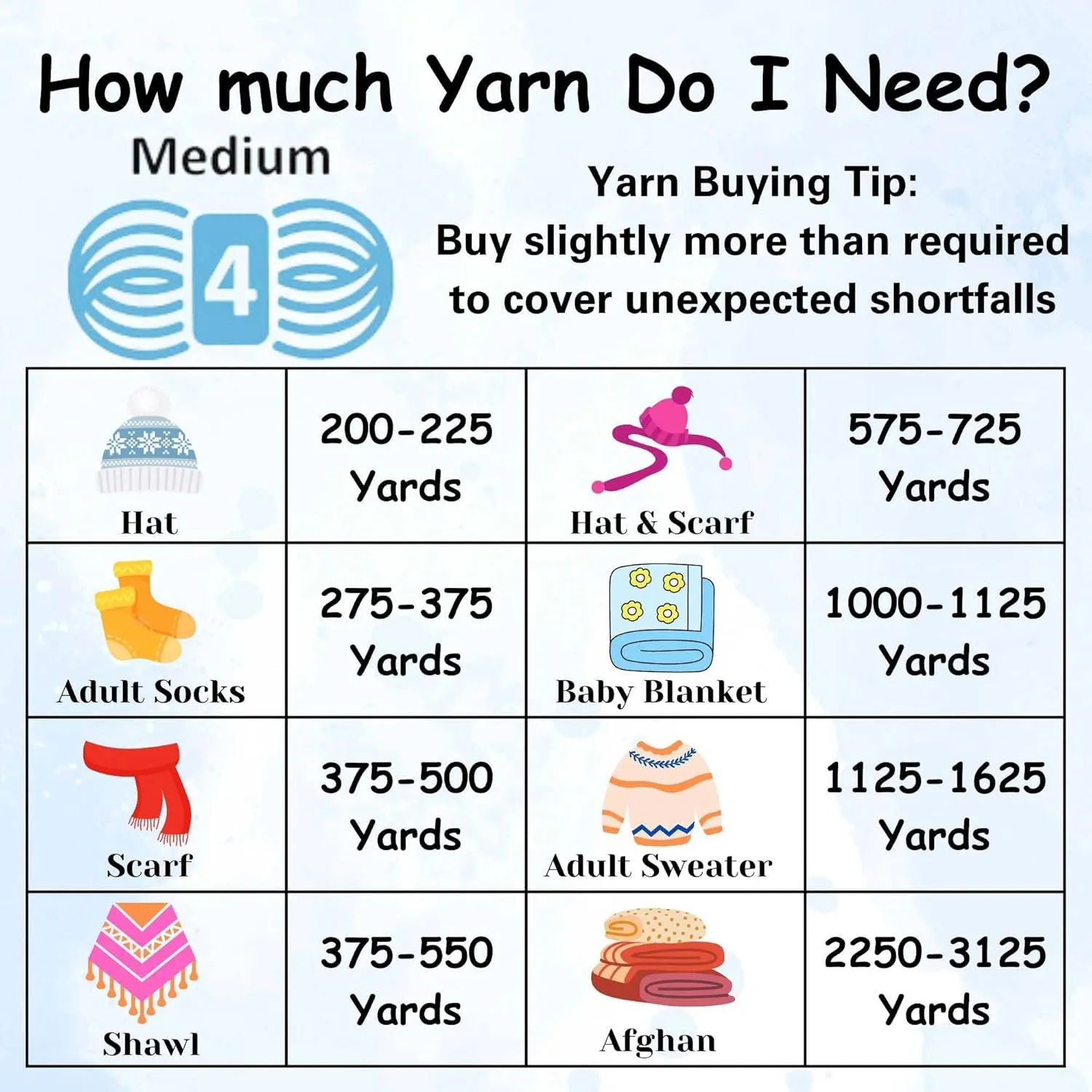 Lion Brand Wool Ease Cranberry 620-138 (10-Skeins - Same Dye Lot) Worsted Medium #4 Acrylic, Wool Yarn for Crocheting and Knitting with Project Bag