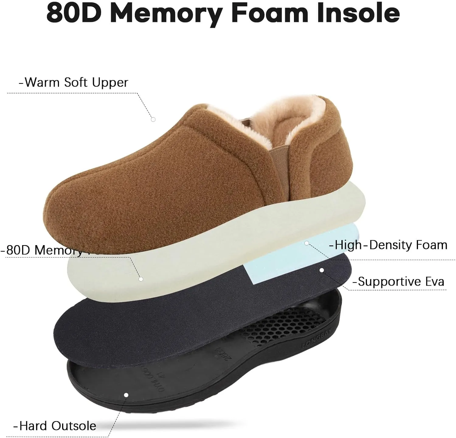LongBay Men's Slippers Warm Bedroom House Shoes Slip-On Memory Foam Winter House Slippers for Indoor Outdoor