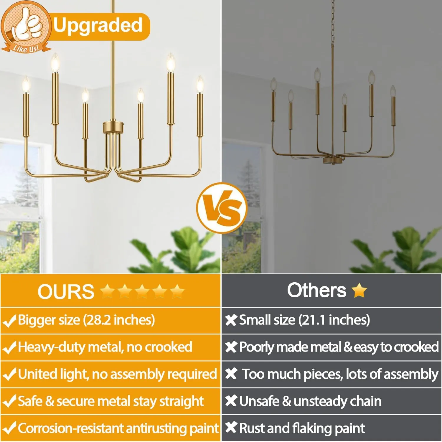 Lynnoland Brass Chandelier, 6-Light Farmhouse Chandeliers for Dining Room Lighting Fixtures Hanging, Vintage Candle Pendant Light Light Fixture for Bedroom, Kitchen, Foyer and Living Room