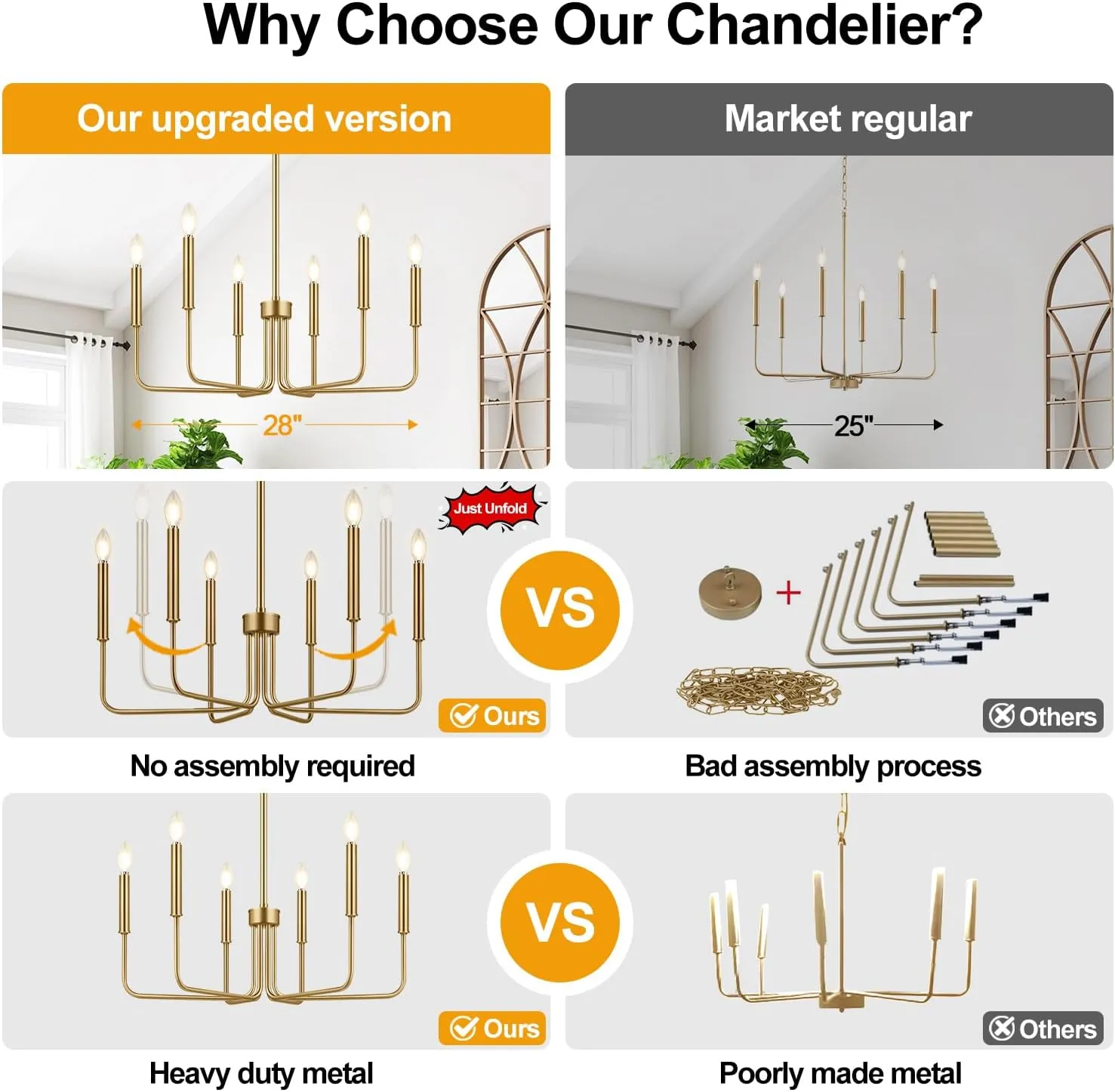 Lynnoland Brass Chandelier, 6-Light Farmhouse Chandeliers for Dining Room Lighting Fixtures Hanging, Vintage Candle Pendant Light Light Fixture for Bedroom, Kitchen, Foyer and Living Room