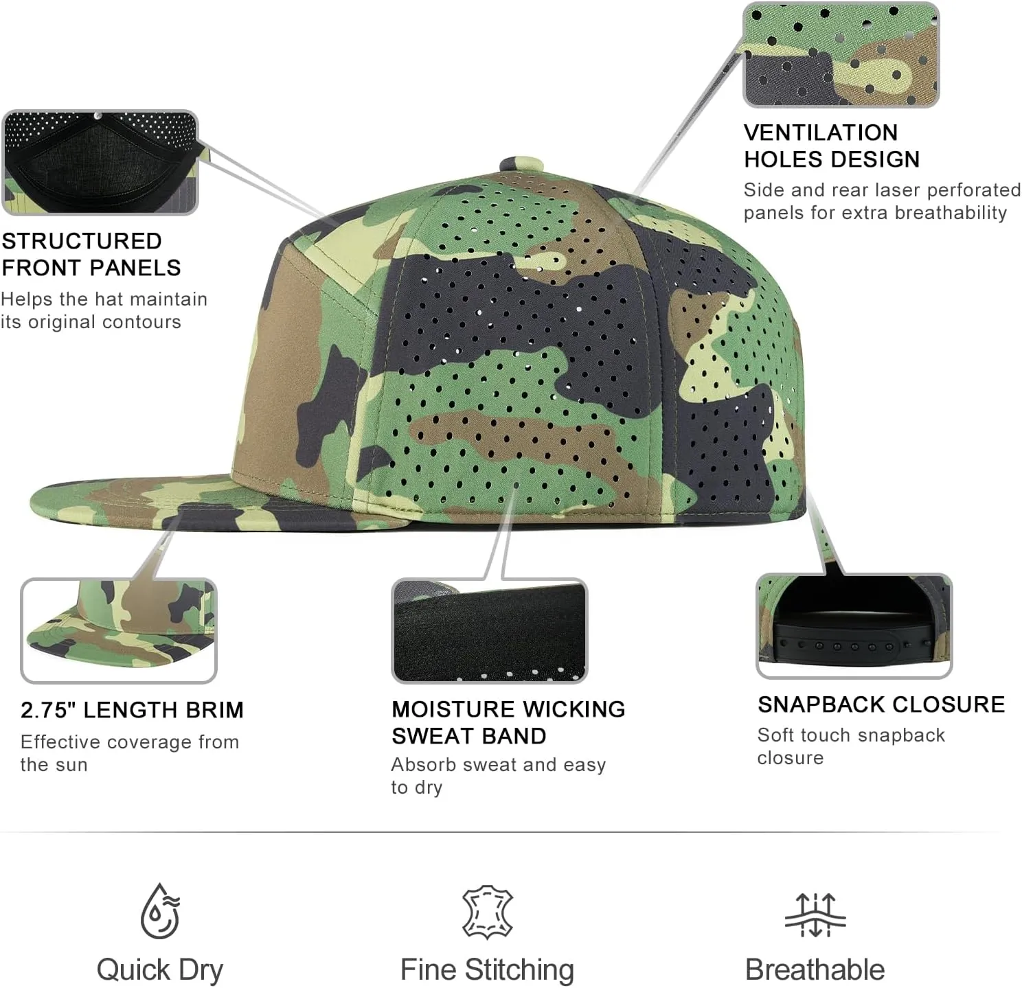 Men Flat Brim Adjustable Performance Hat Snapback Laser Perforated Baseball Cap