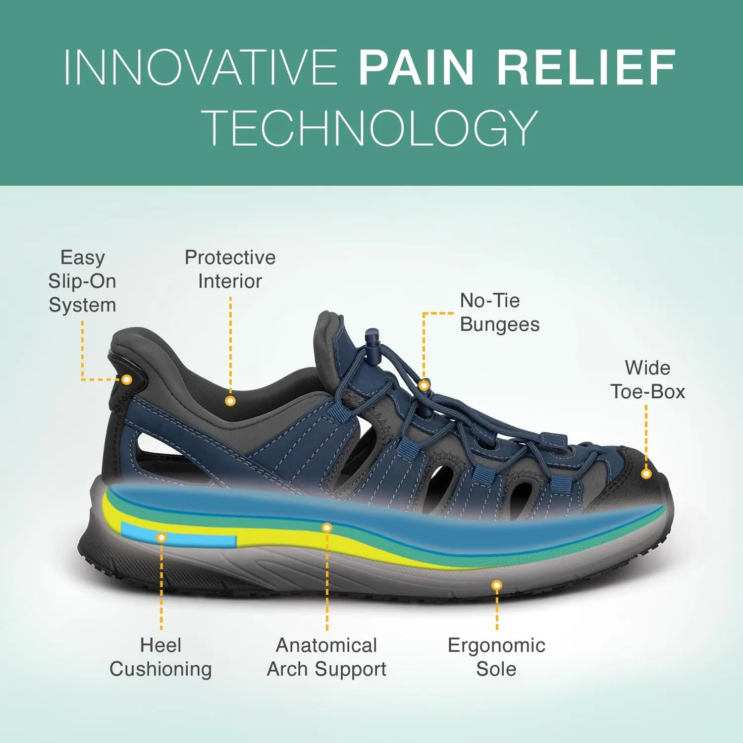 Orthofeet Men's Orthopedic Saturn Hands-Free Slip-On Sandals