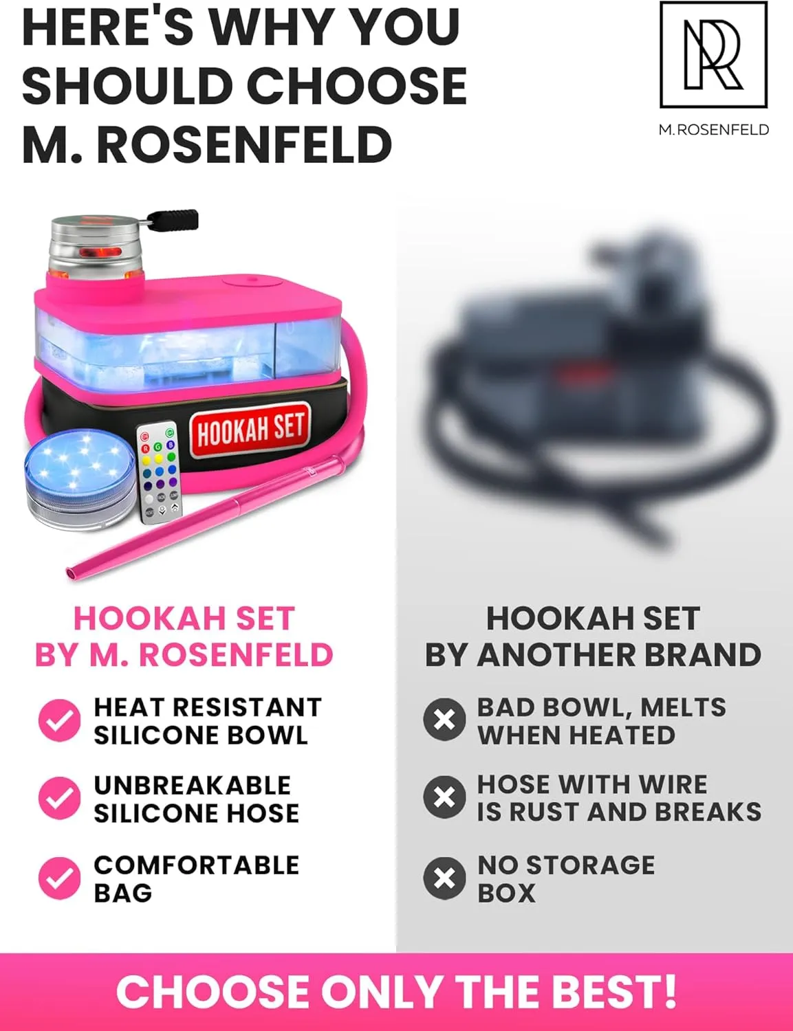 Pink Hookah Set With Everything - Premium Pink Hookah Set And Bag For Travel Flat Hookah Box With Charcoal Holder & Coal Cover- Travel Hooka by M. ROSENFELD