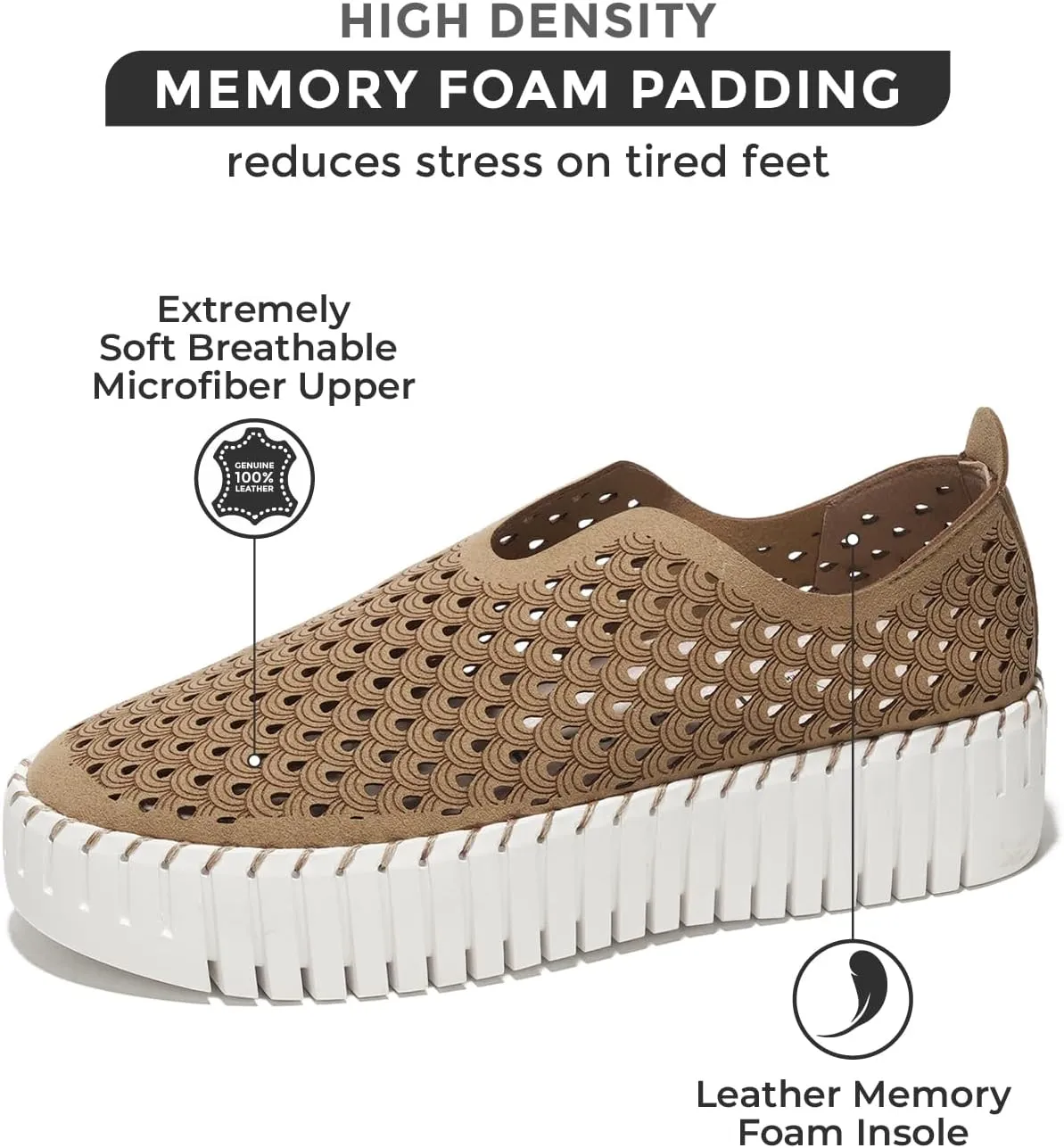 Project Cloud Platform Loafers for Women - Lightweight Spring Shoes for Women - Slip-On Casual Shoes - Non Slip Fashion Sneakers - Leather Insole Womens Footwear (Daffodil)