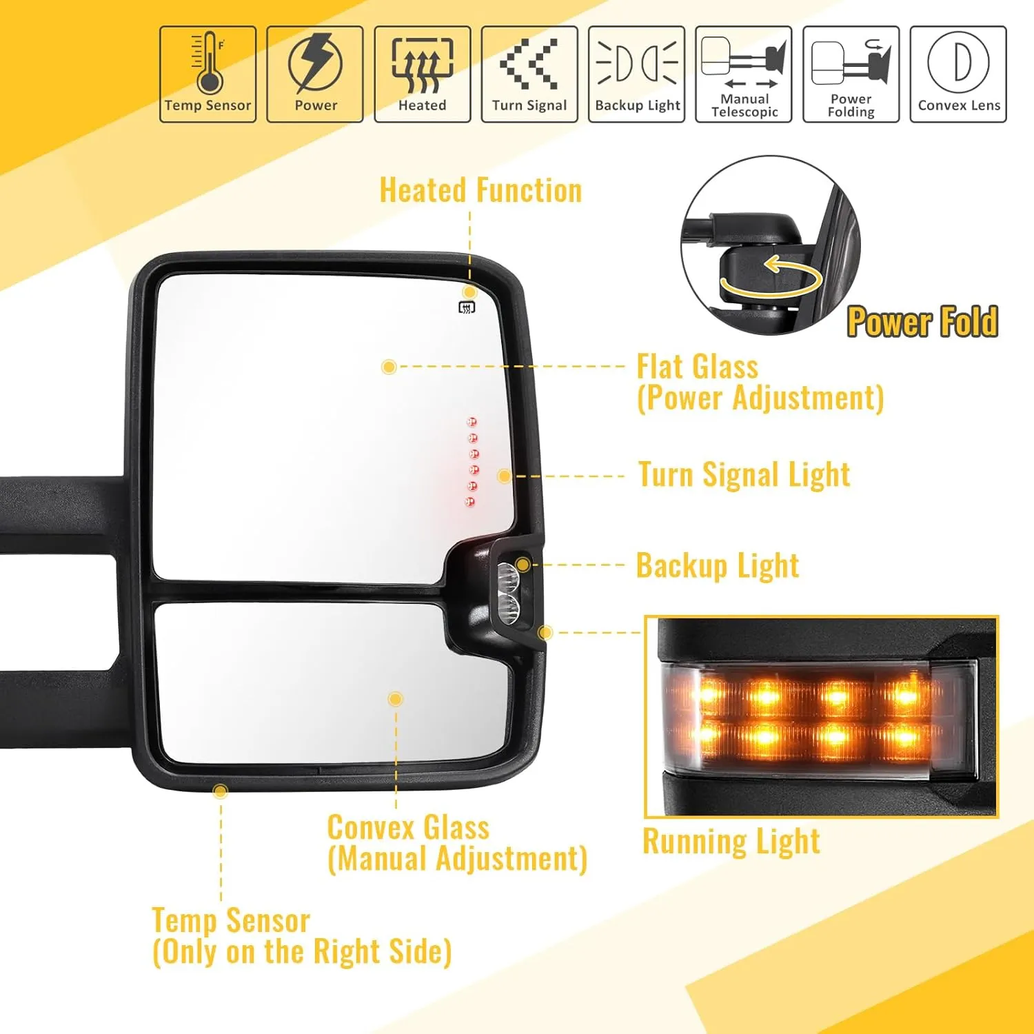 Sanooer Power Folding Towing Mirrors Compatible with 2014-2018 Chevy Silverado GMC Sierra 1500 2500HD 3500HD with Turn Signal Running Light Heated Mirror Pair Set
