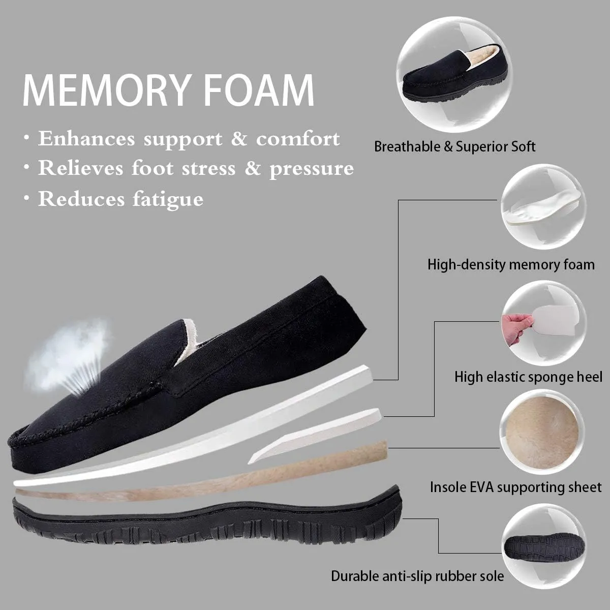 shoeslocker Men's Slippers Warm Soft Plush Memory Foam House Slippers for Men Comfortable Bedroom Moccasin Slippers Non-Slip Indoor Outdoor