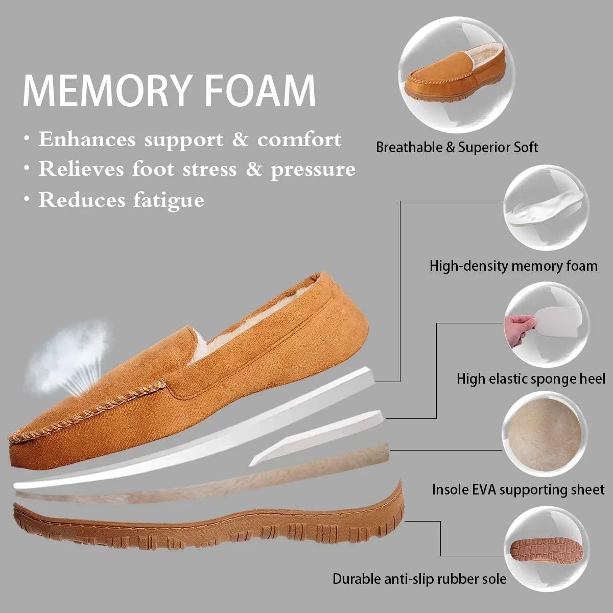 shoeslocker Men's Slippers Warm Soft Plush Memory Foam House Slippers for Men Comfortable Bedroom Moccasin Slippers Non-Slip Indoor Outdoor