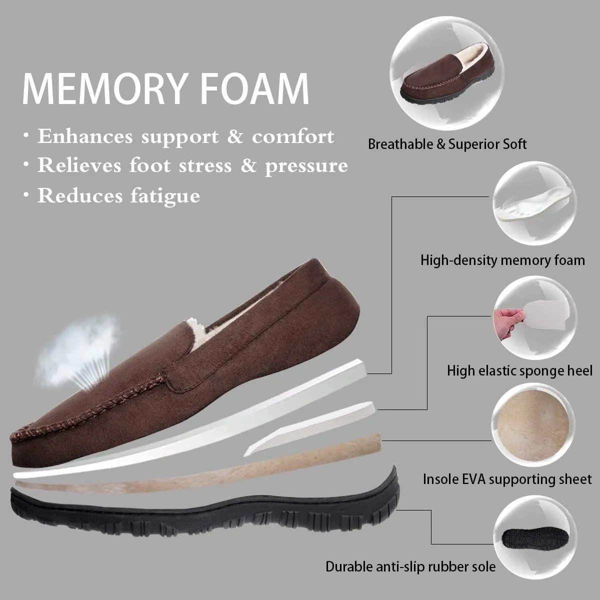 shoeslocker Men's Slippers Warm Soft Plush Memory Foam House Slippers for Men Comfortable Bedroom Moccasin Slippers Non-Slip Indoor Outdoor