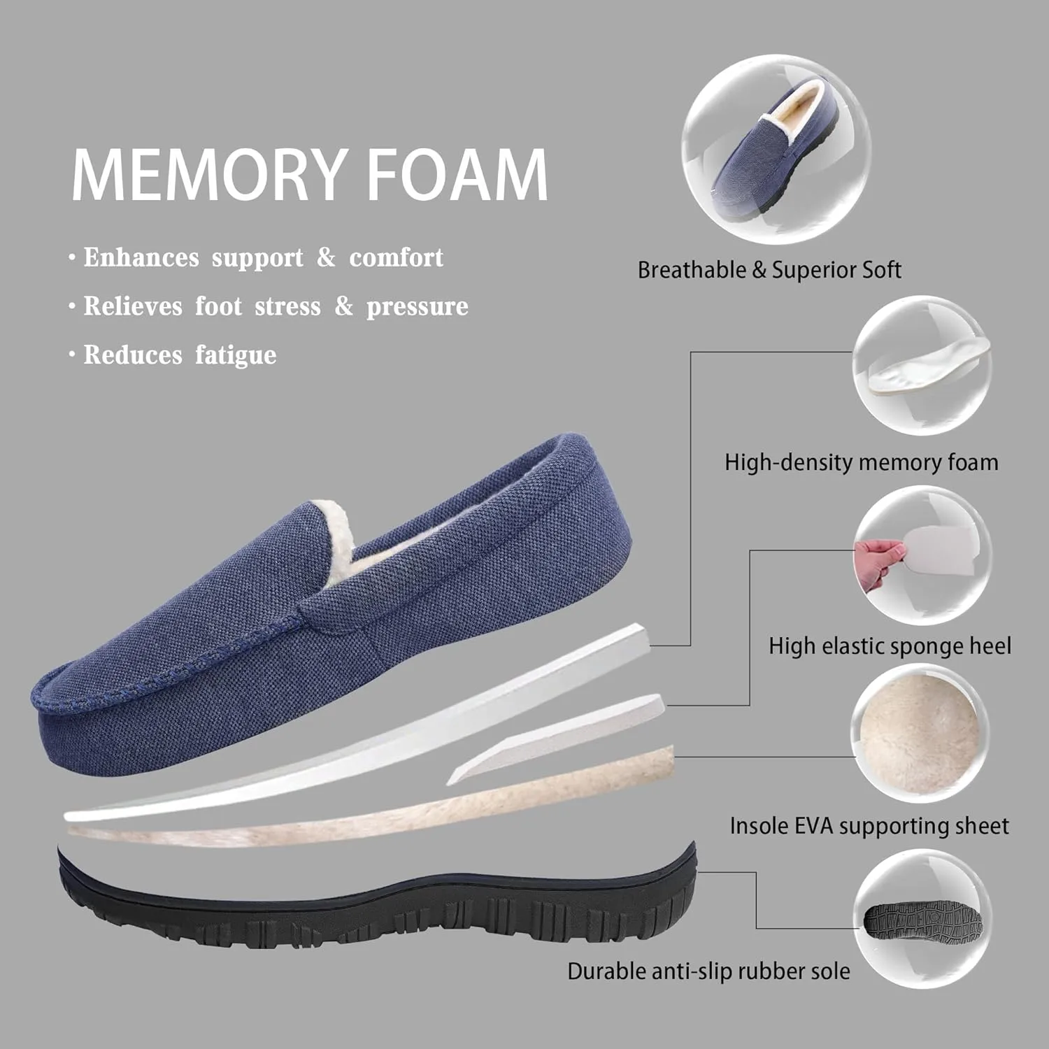 shoeslocker Slippers for Men Soft Plush Memory Foam House Shoes Bedroom Moccasin Slippers Indoor Outdoor