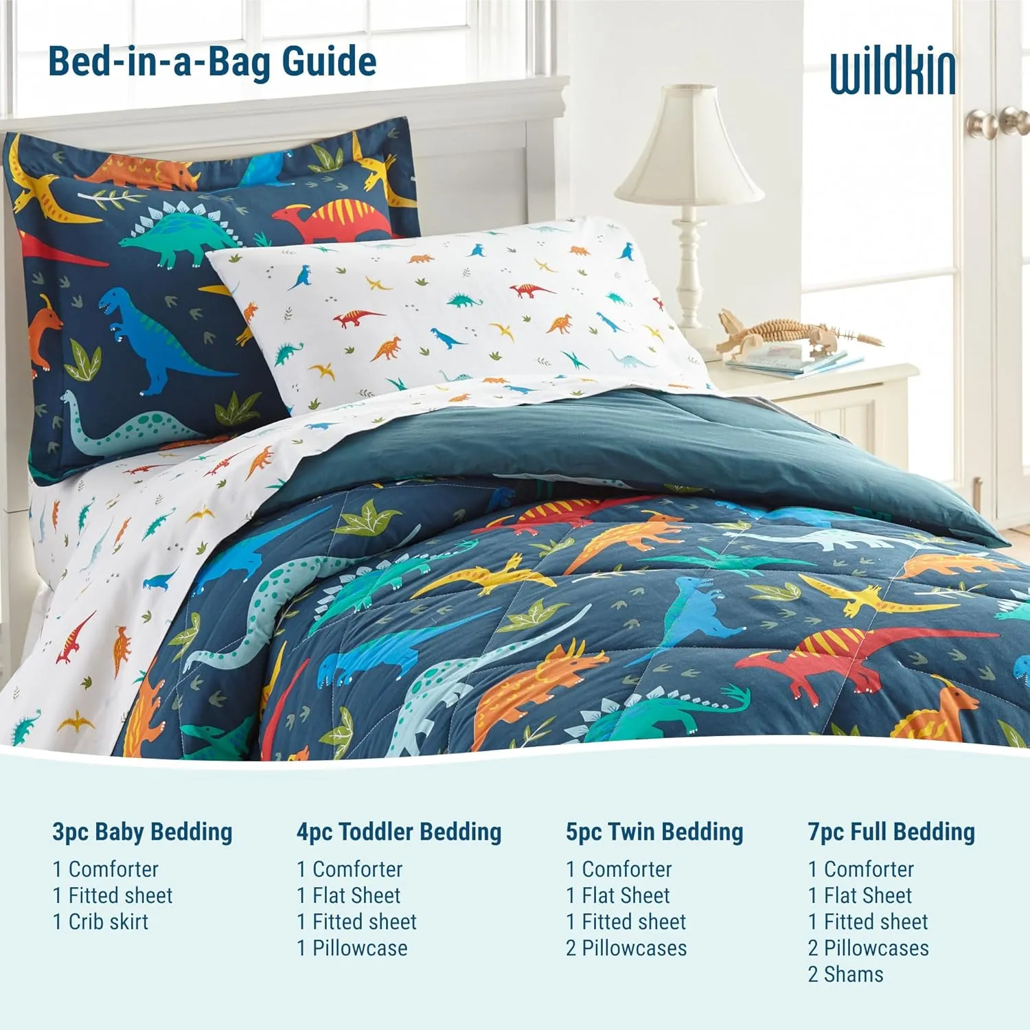 Wildkin Full Bed in a Bag – 7-Piece Microfiber Bedding Set with Comforter, Pillowcase & Sheets - Trains, Planes, and Trucks