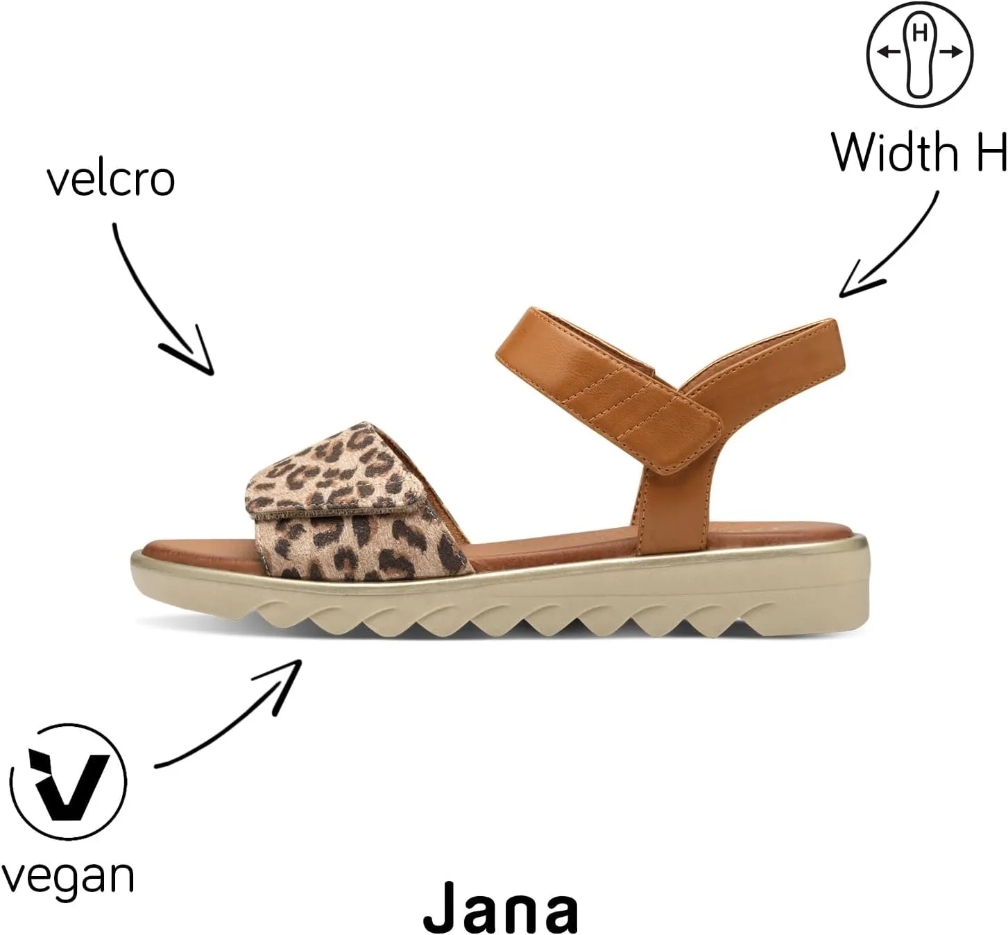 Women's Classic Flat Sandal