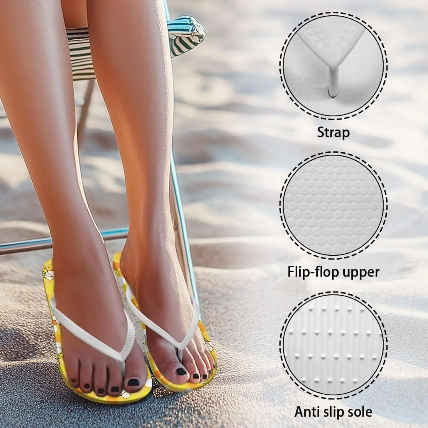 Womens Flip Flops Ladies Non Slip Sandals Lightweight Stylish Shower Shoes Yoga Mat for Summer